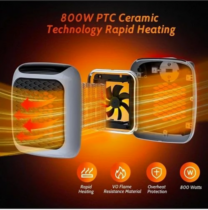 Wall-Mounted Electric Convector Heater – Silent Infrared Fan Stove for Bathroom, Bedroom & Greenhouse | Energy-Saving Small Indoor Room Heater 220V