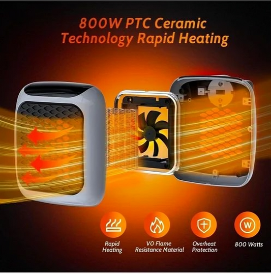 Wall-Mounted Electric Convector Heater – Silent Infrared Fan Stove for Bathroom, Bedroom & Greenhouse | Energy-Saving Small Indoor Room Heater 220V